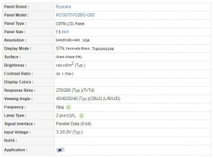 Wholesale KCG075VG2BG-G00 Kyocera 7.5 inch CSTN LCD Panel